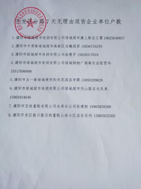濮阳市市场监督管理局经济技术开发区分局7天无理由退货企业单位户数.jpg
