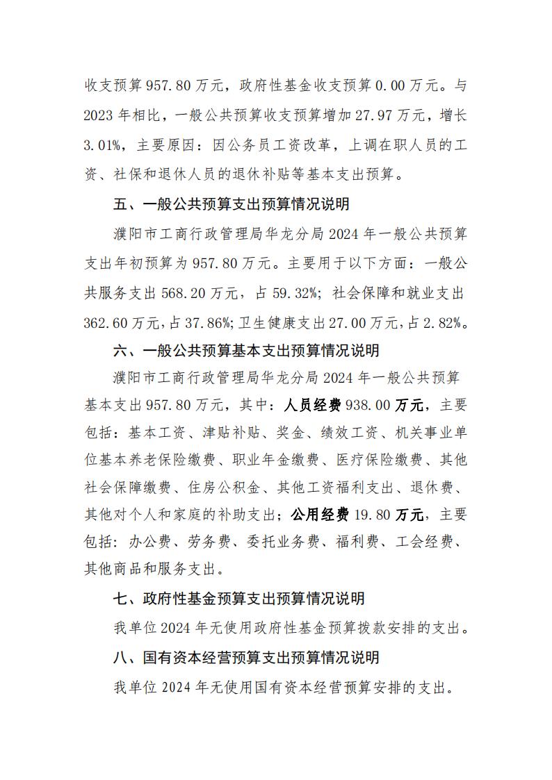濮阳市工商行政管理局华龙分局2024年度单位预算公开_04.jpg