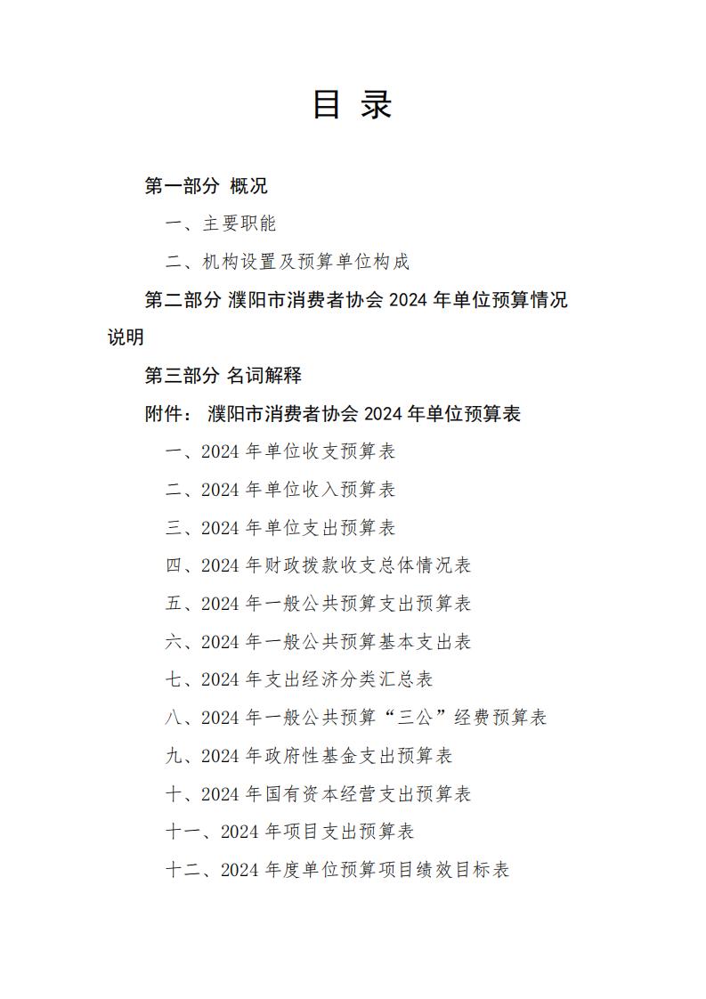 濮阳市消费者协会2024年度单位预算公开_01.jpg