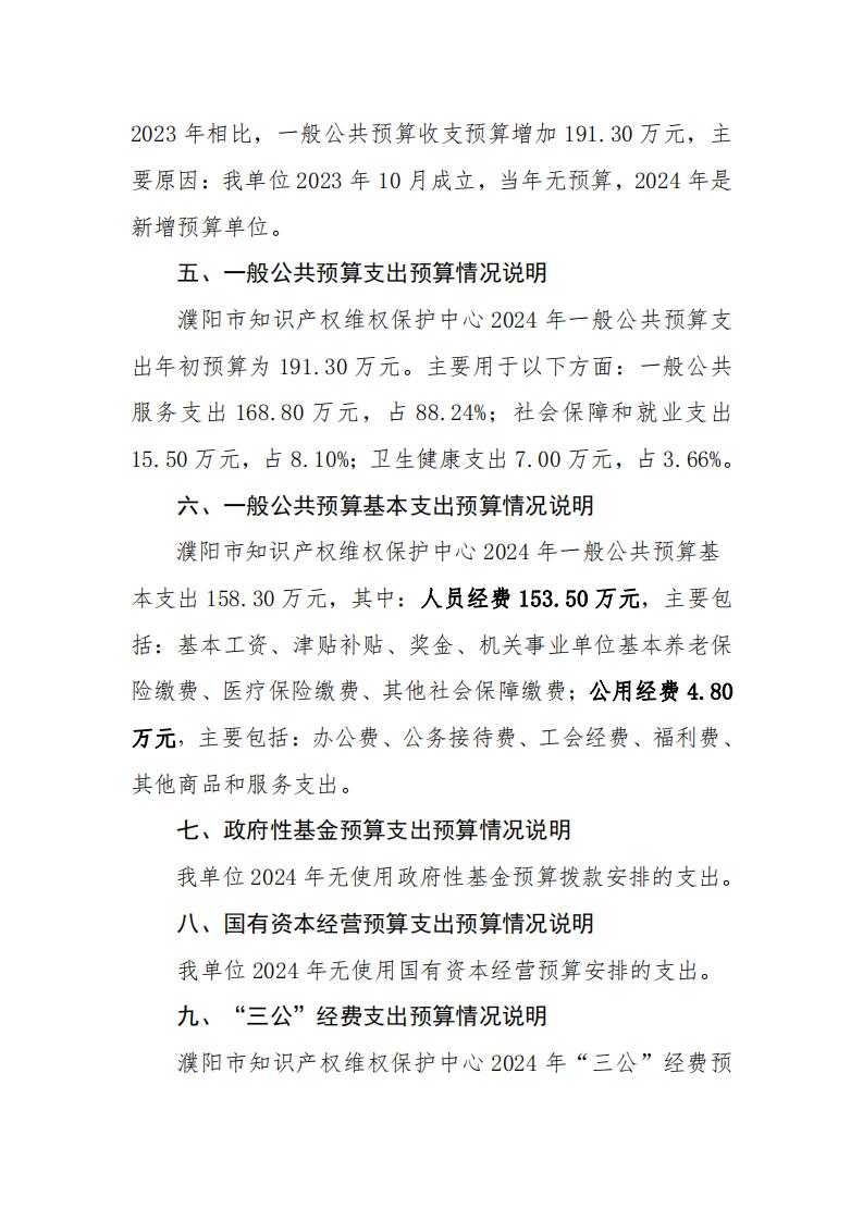 濮阳市知识产权维权保护中心2024年度单位预算公开_05.jpg