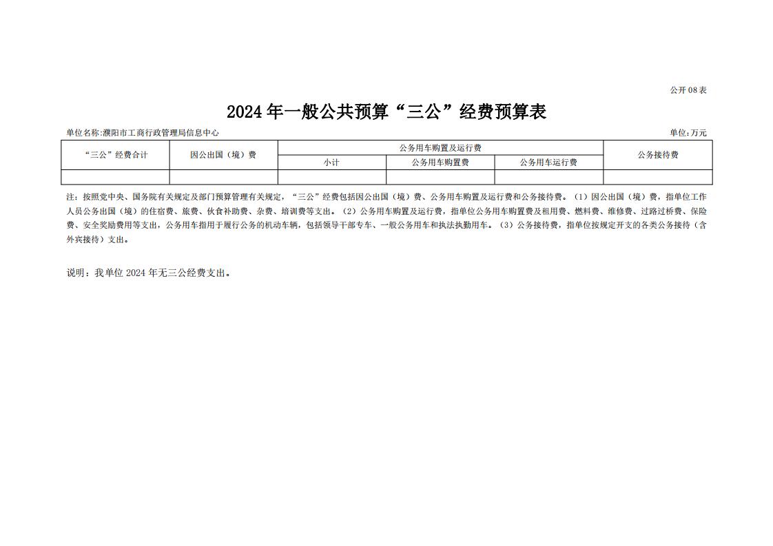濮阳市市场监督管理局信息中心2024年度单位预算公开_19.jpg