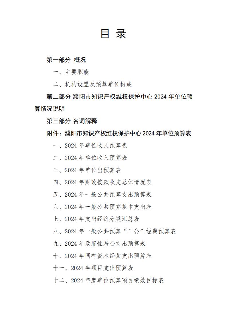濮阳市知识产权维权保护中心2024年度单位预算公开_01.jpg