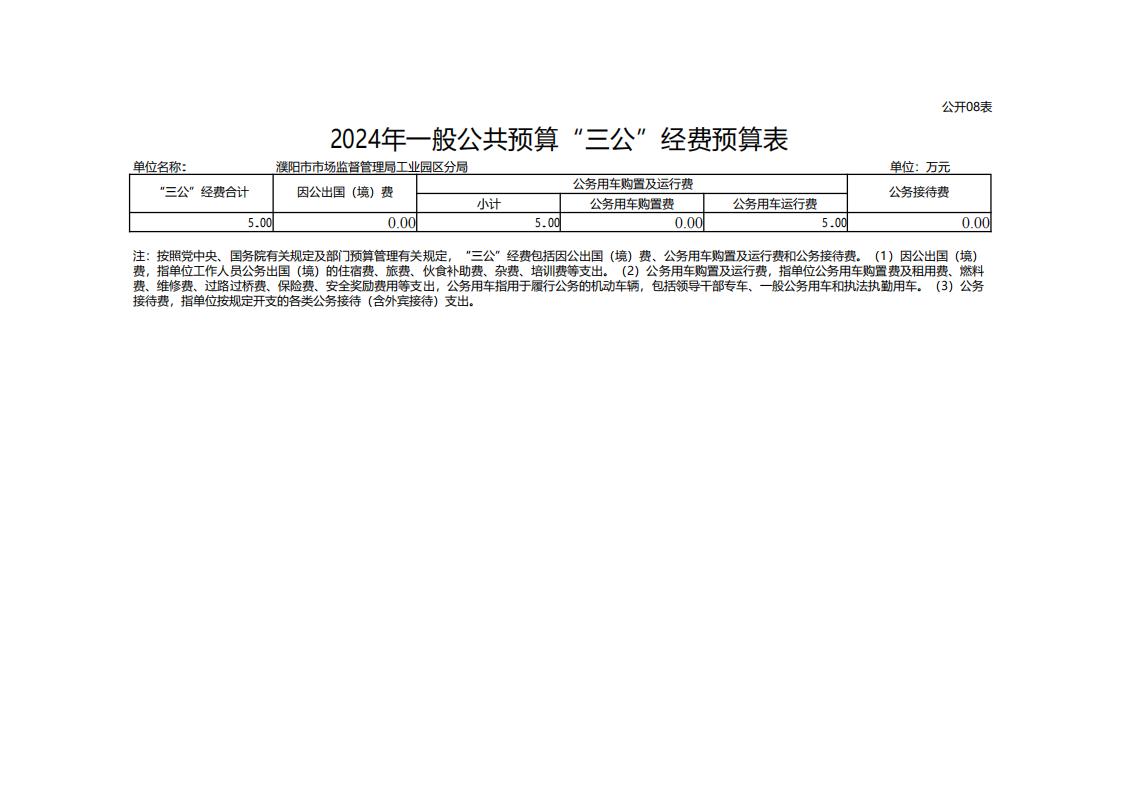 濮阳市市场监督管理局工业园区分局2024年度单位预算公开_18.jpg
