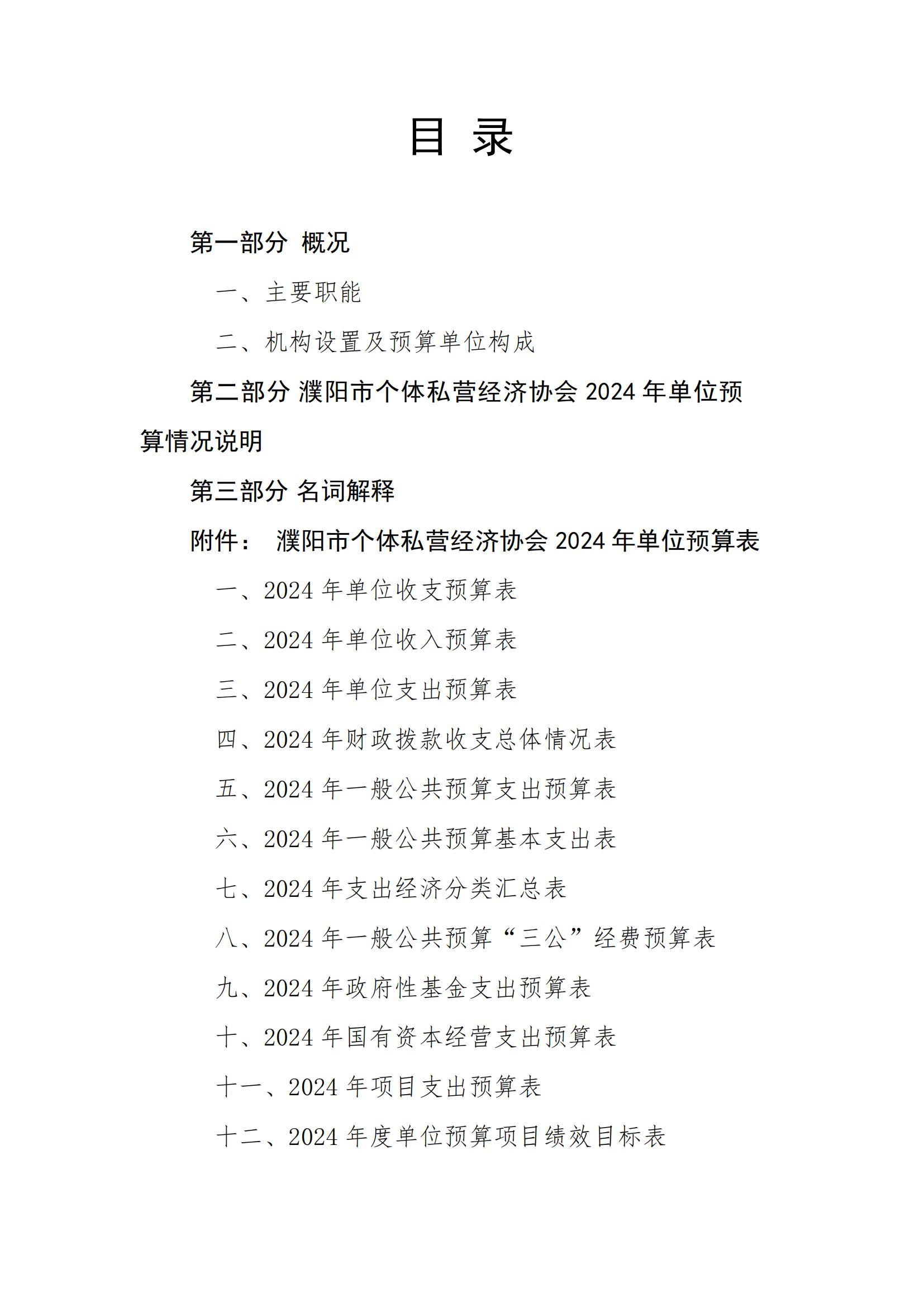 濮阳市个体私营经济协会2024年度单位预算公开_01.jpg