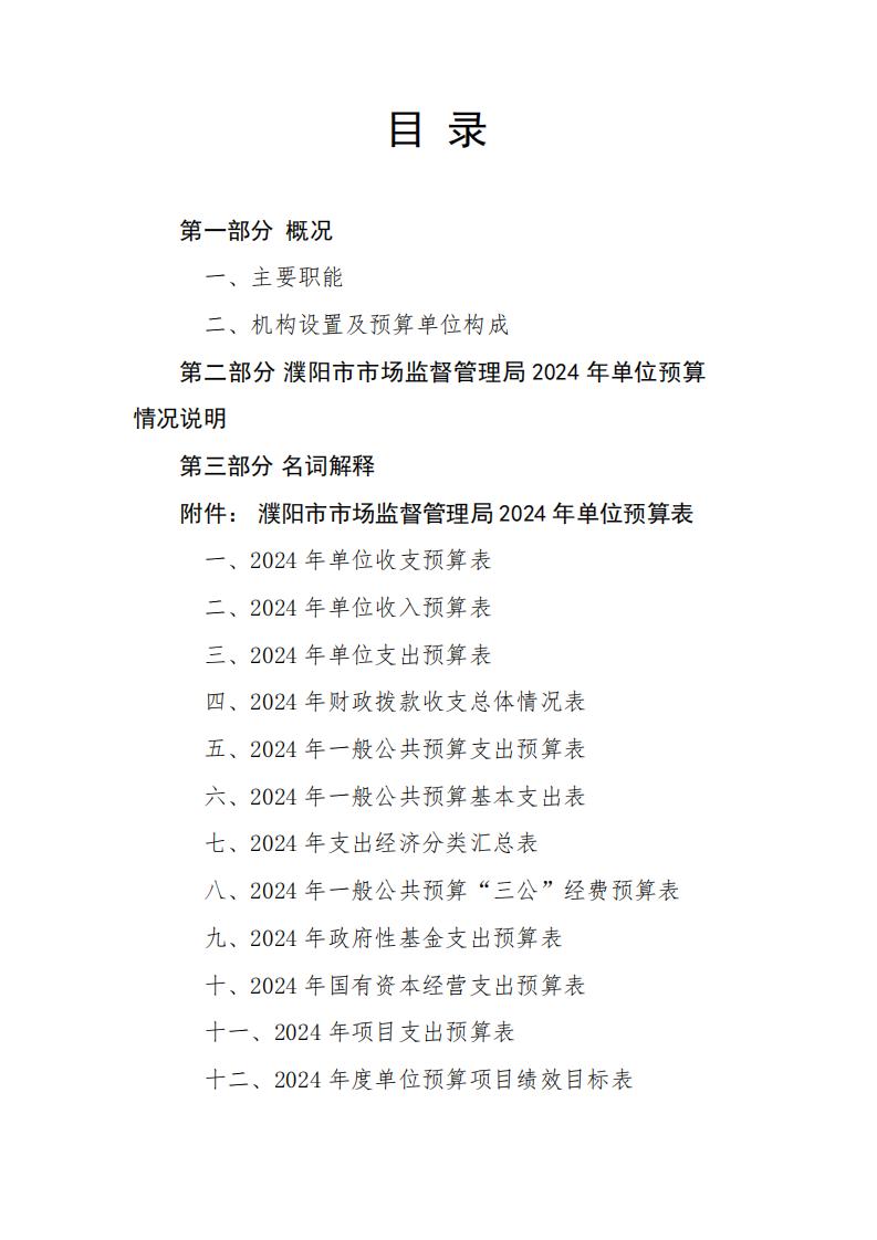 濮阳市市场监督管理局2024年度单位预算公开_01.jpg