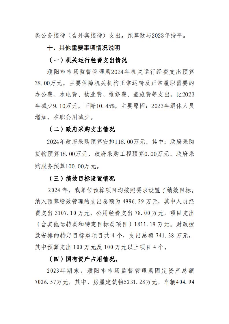 濮阳市市场监督管理局2024年度单位预算公开_11.jpg