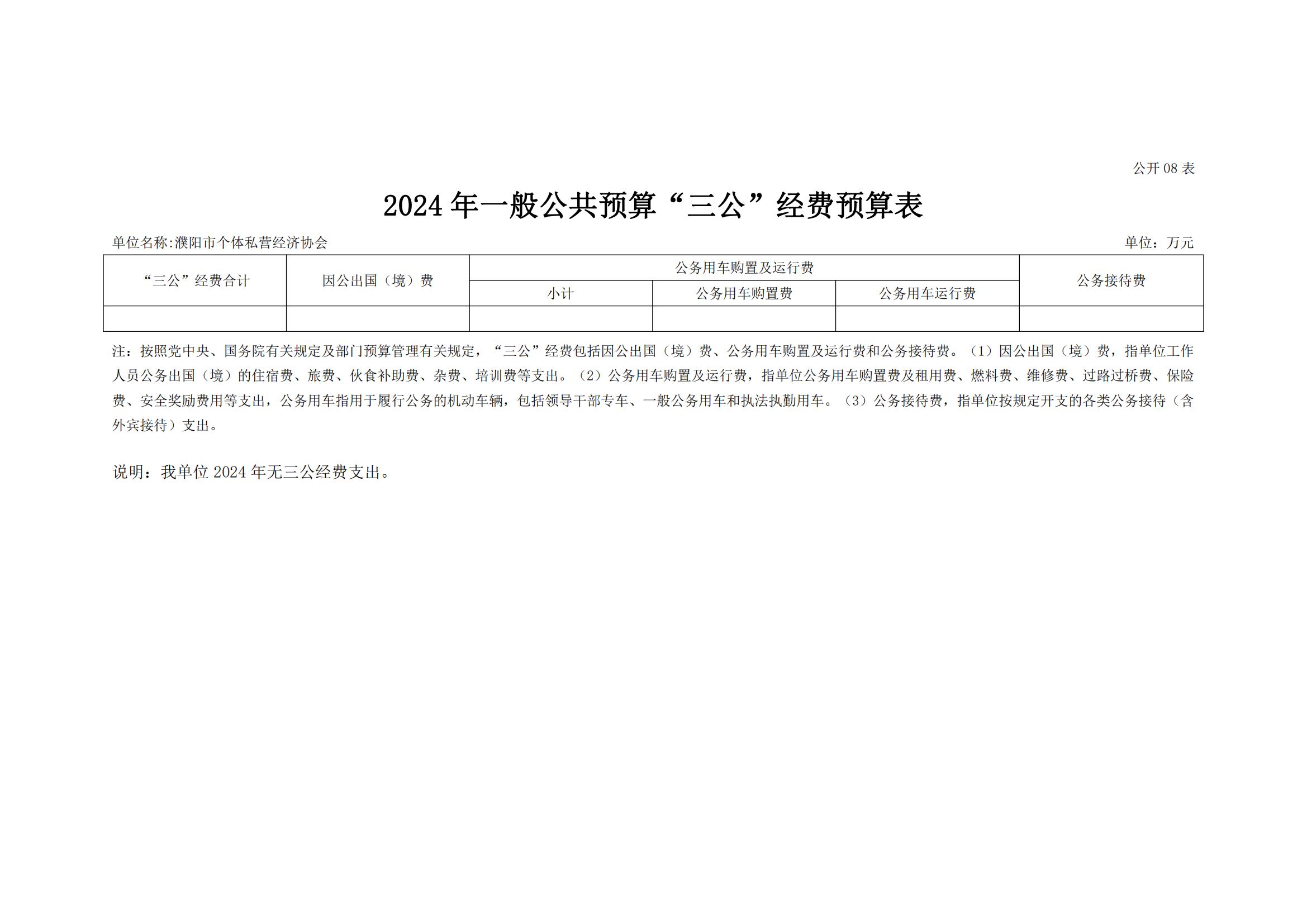 濮阳市个体私营经济协会2024年度单位预算公开_18.jpg