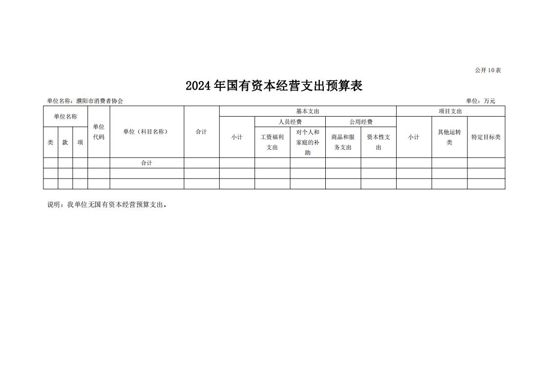 濮阳市消费者协会2024年度单位预算公开_23.jpg